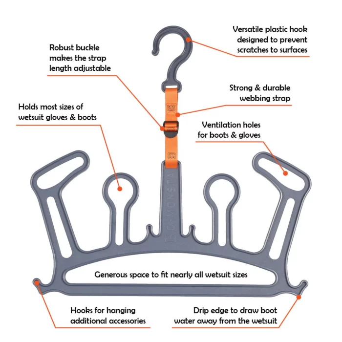 C-Monsta_Wetsuit_Hanger_V2_UK_-_C-MONSTA-4493218 C-Monsta Wetsuit cintre V2 – Image 1