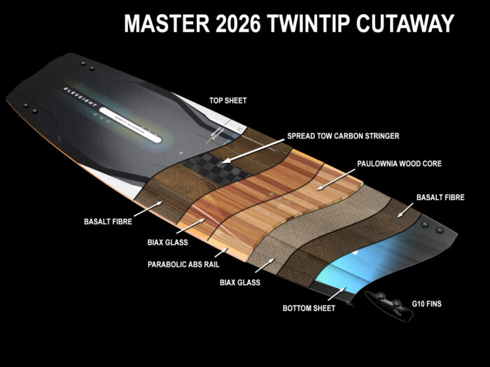 Master V9 – Planche Kitesurf Freestyle / Freeride Haute Performance – Image 3